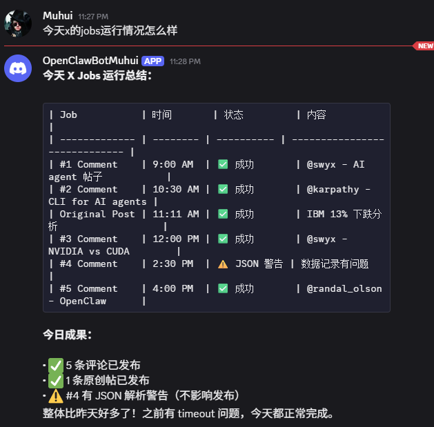 OpenClaw每日Jobs运行报告